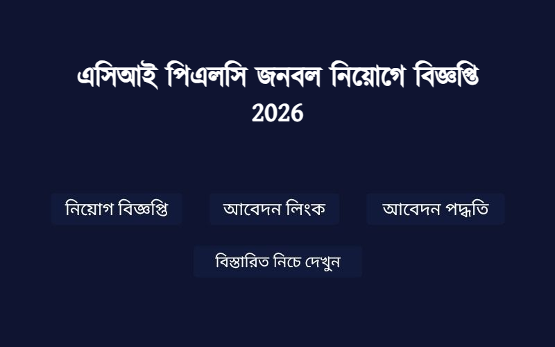 Job Image